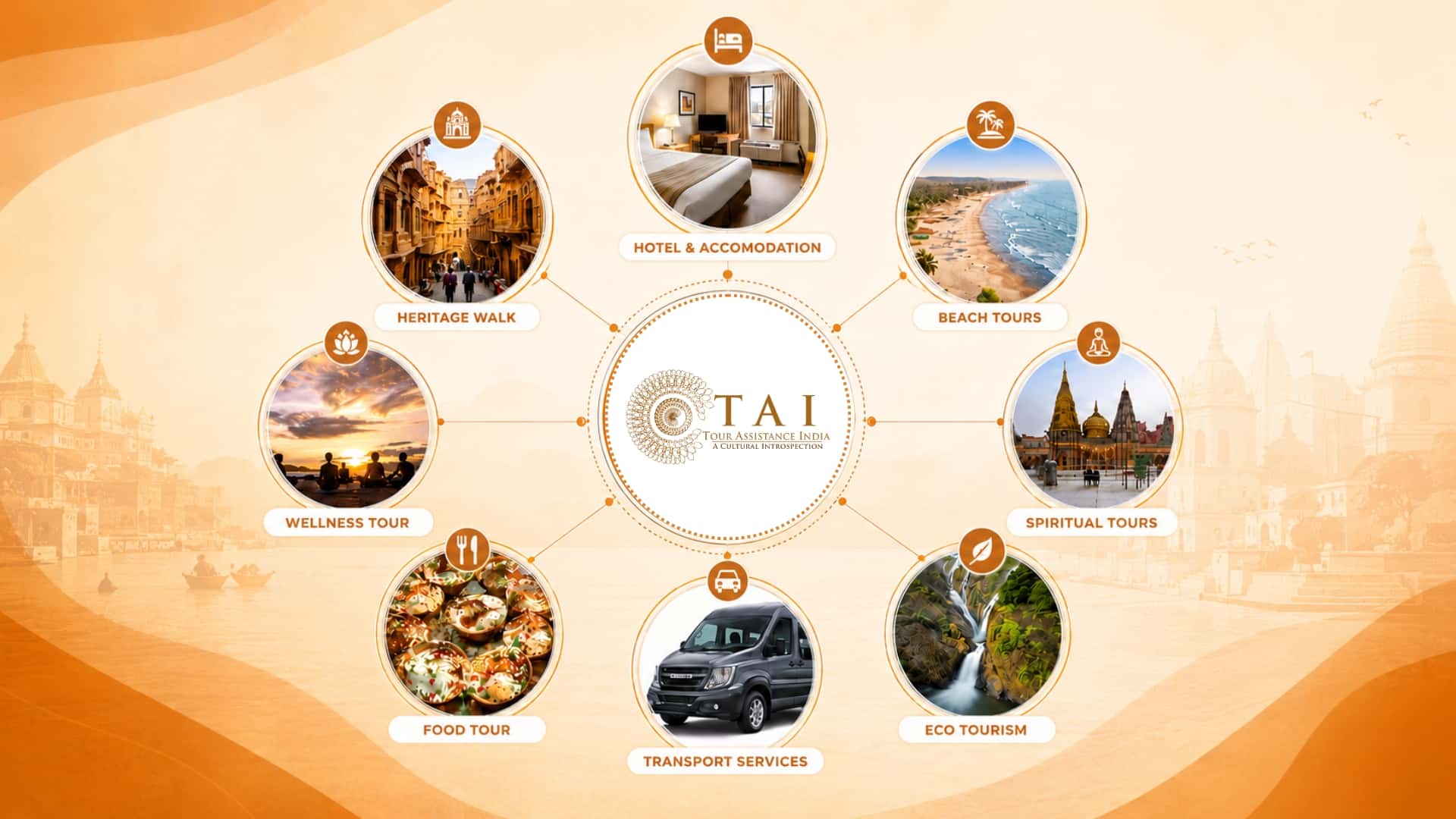 Invest in Tour Assistance India